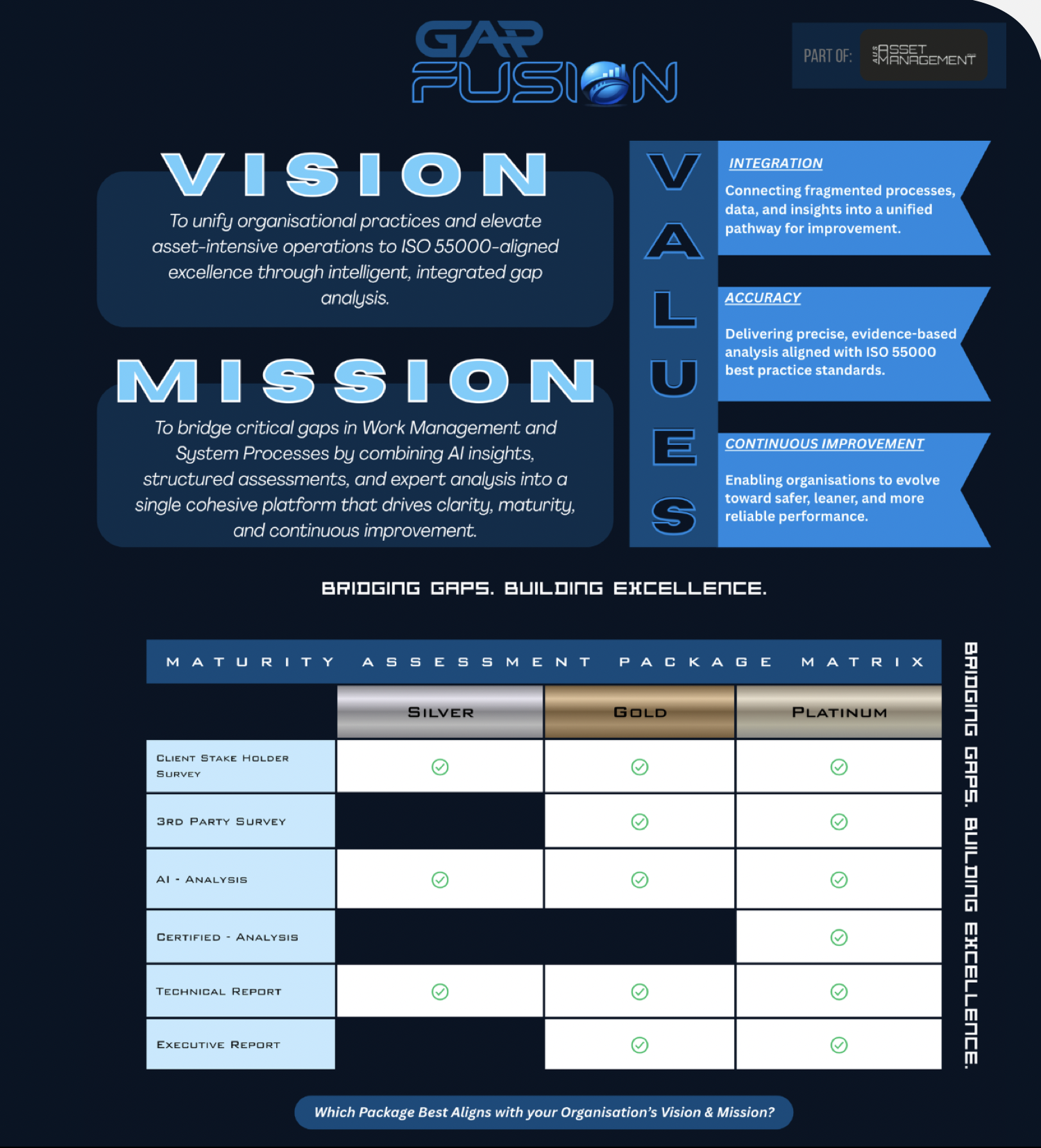 GapFusion Banner